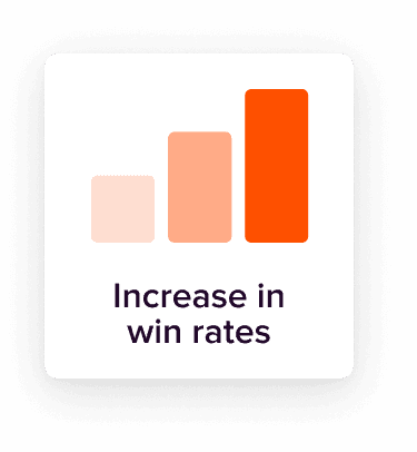 increase in win-rates