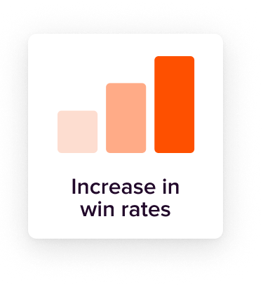 increase in win-rates