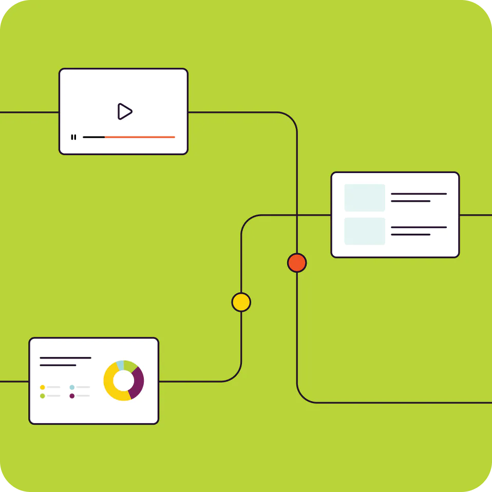 Mapping Content to the Customer Journey