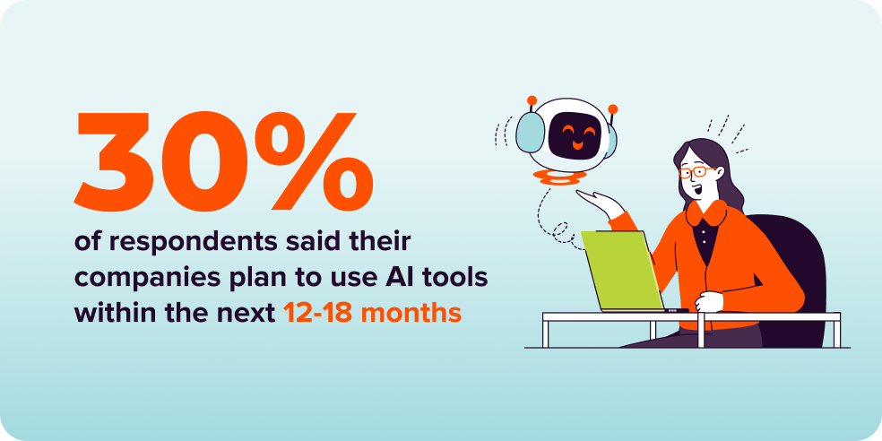 30% of webinar attendees say their companies plan to use AI within the next 12-18 months