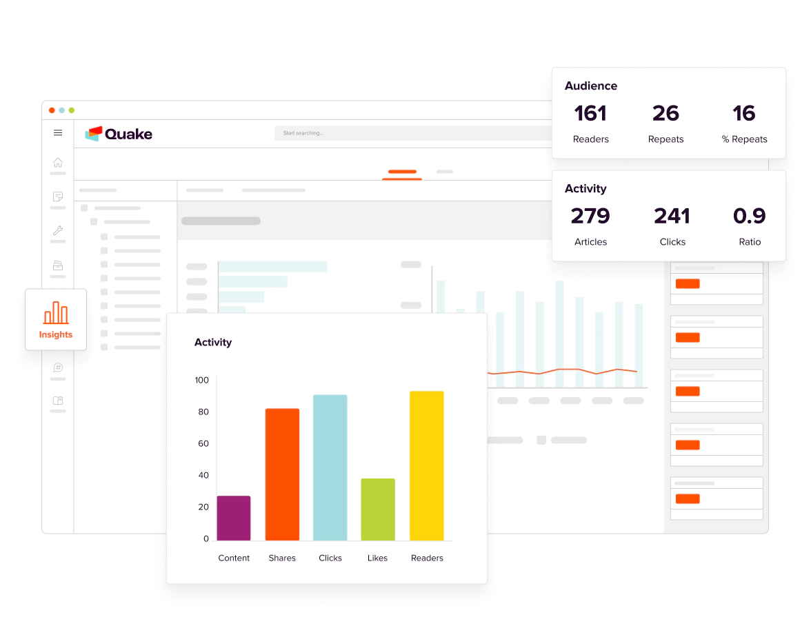 A screenshot of enablement intelligence analytics.