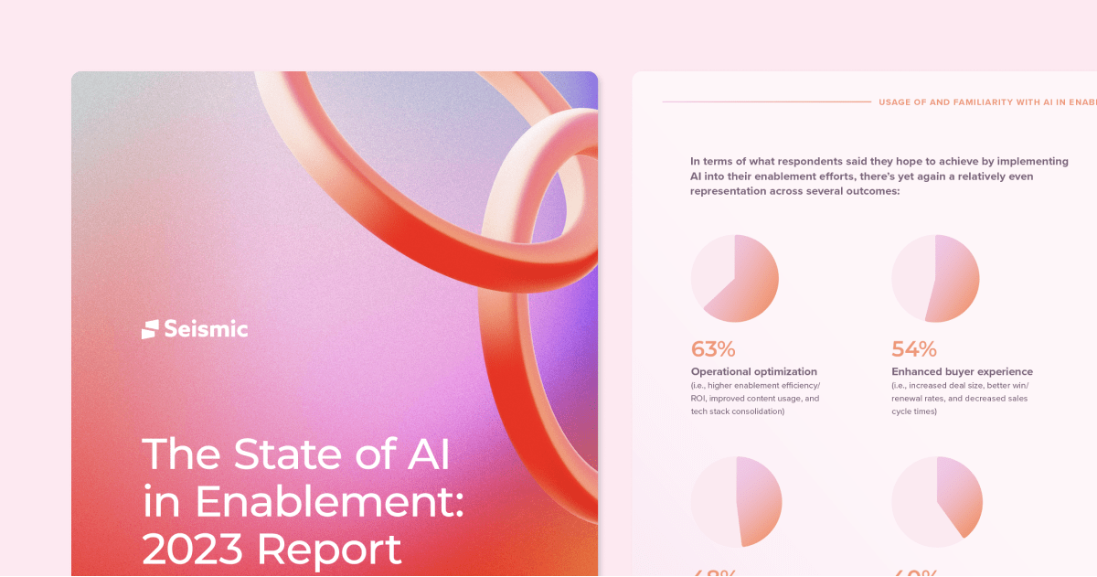 The State of AI in Enablement