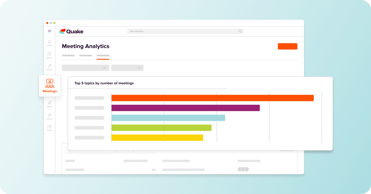 A screenshot of Meeting Analytics.