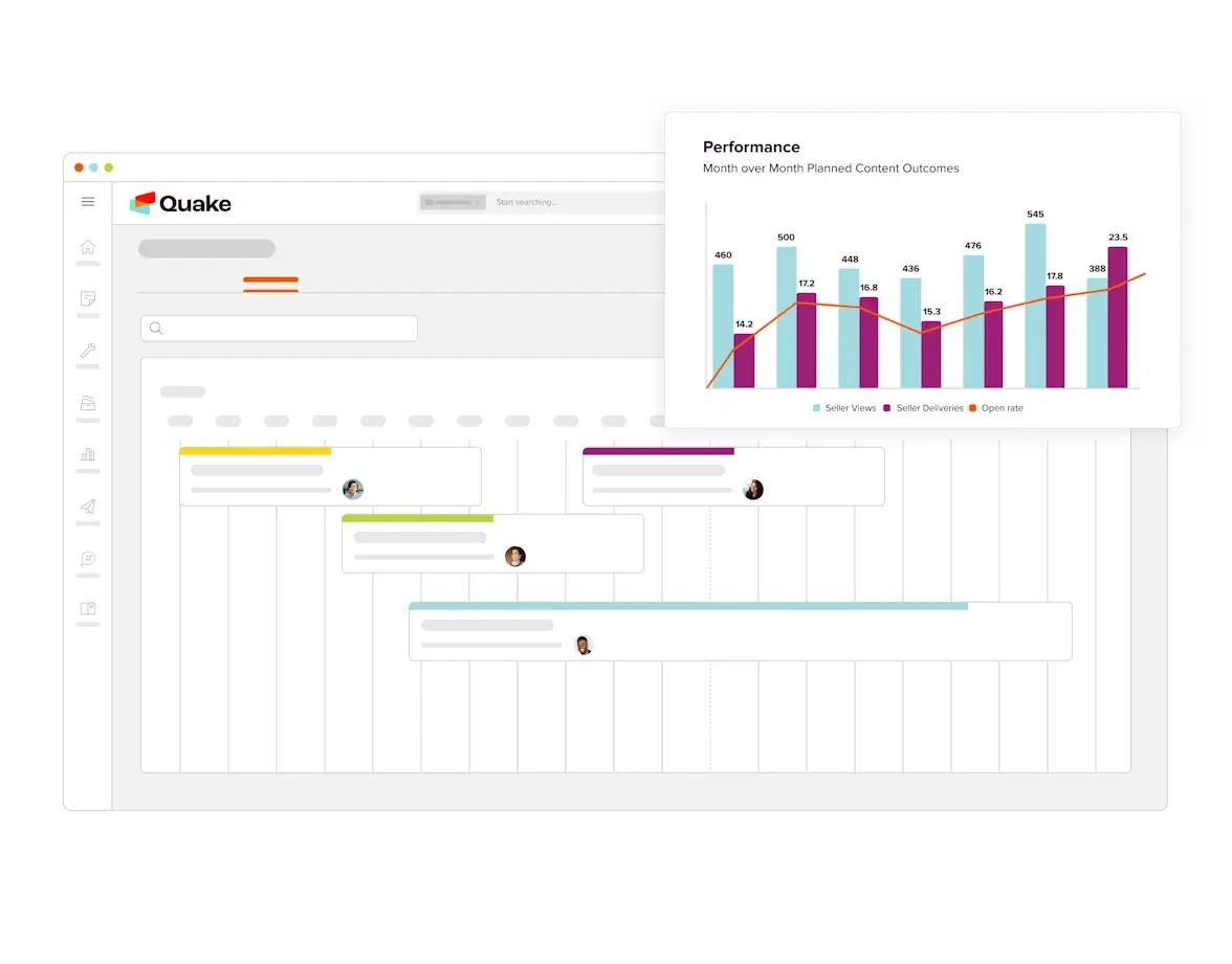 Screenshot of a performance graph.